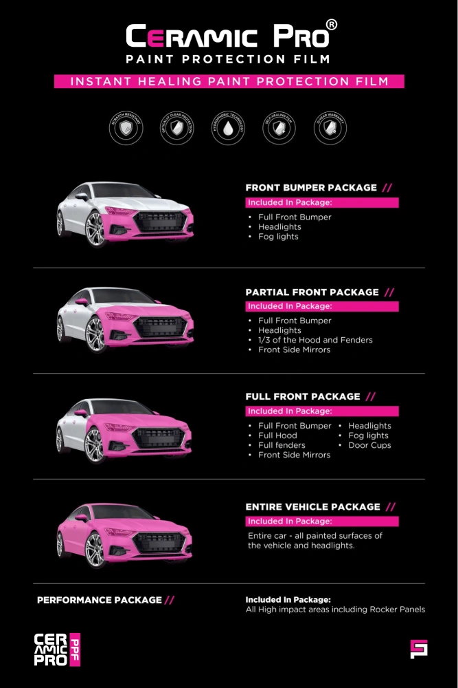 Paint Protection Film West Milford